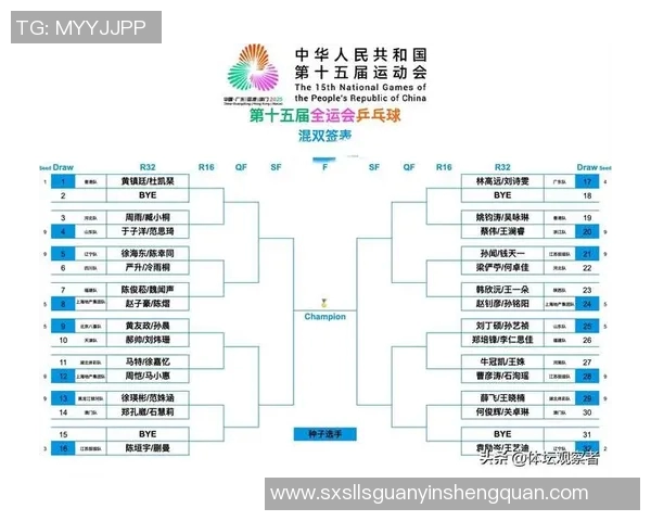 杭州乒乓球队在全国锦标赛中的精彩表现与实力分析 杭州乒乓球队在全国锦标赛中的精彩表现与实力分析