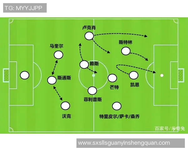 深入分析杭州足球队的整体压制战术及其在比赛中的应用效果