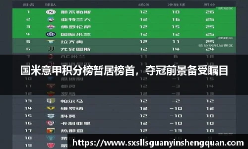 米兰体育