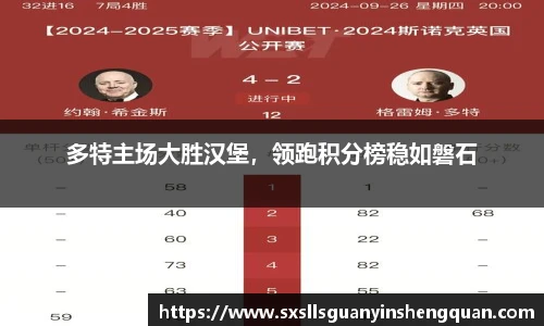 多特主场大胜汉堡，领跑积分榜稳如磐石