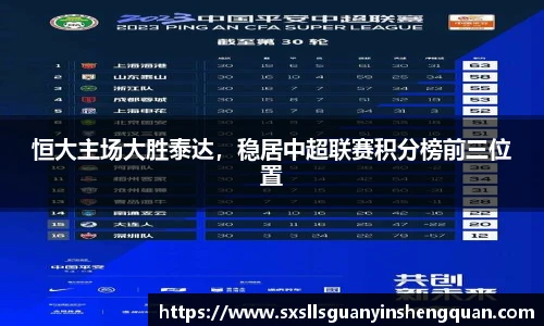 恒大主场大胜泰达，稳居中超联赛积分榜前三位置