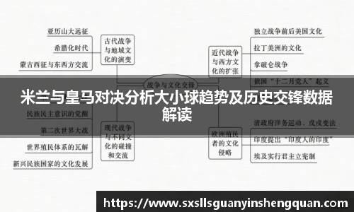 米兰官网